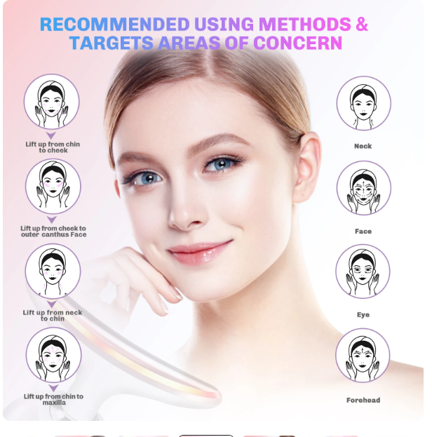 Neck Face Beauty Therapy Skin